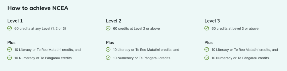 how to achieve ncea